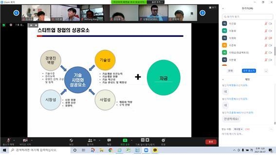 이미지=서강창업지원단