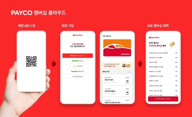 이미지=NHN페이코