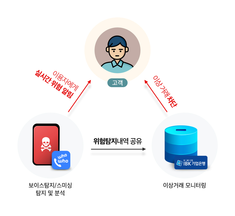 이미지=후후앤컴퍼니