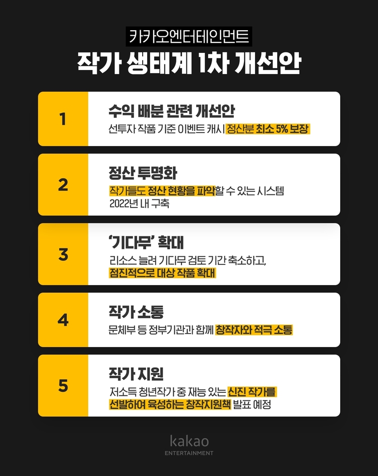 이미지=카카오엔터테인먼트