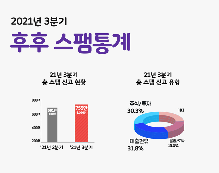 이미지=후후앤컴퍼니
