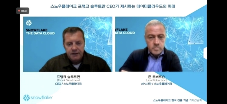 이미지=스노우플레이크