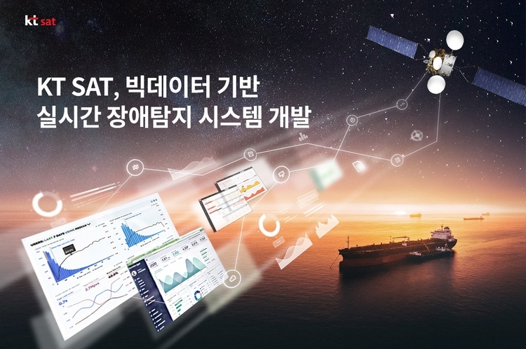 이미지=KT SAT