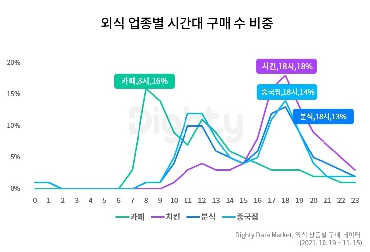 이미지=NHN DATA
