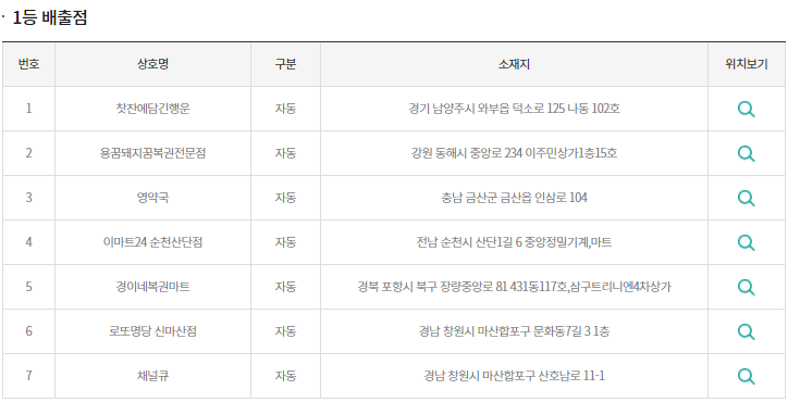 이미지=동행복권 홈페이지 캡쳐