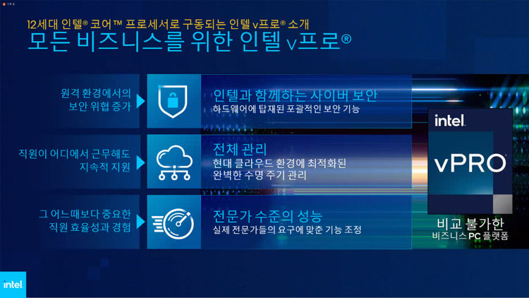 이미지=인텔코리아