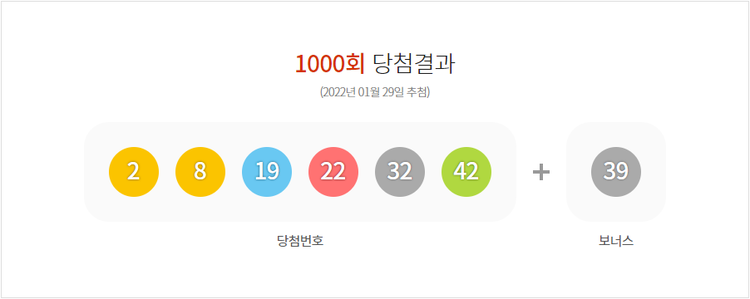 자료=동행복권 홈페이지 캡쳐