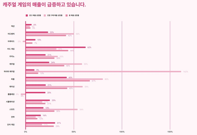 이미지=유니티