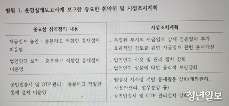 오스템임플란트 운영실태보고서에 보고한 중요 취약점과 시정조치계획
