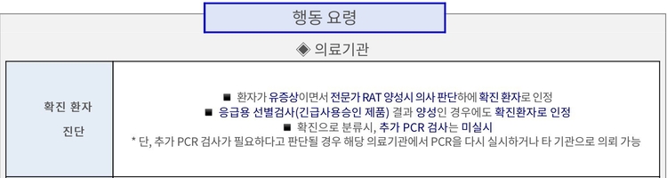 코로나19 대응 정례브리핑(2022.3.14)