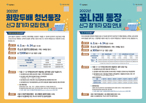 2022년 희망두배 청년통장 및 꿈나래통장 신규 참여자를 모집 포스터