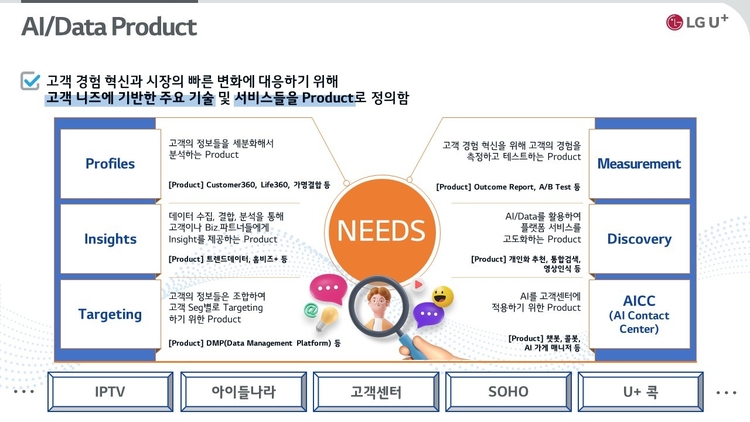 이미지=LG유플러스