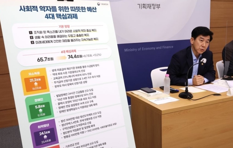 최상대 기획재정부 2차관이 지난 8일 오전 세종시 정부세종청사에서 '사회적 약자를 위한 따듯한 예산, 4대 핵심과제' 주요 내용을 설명하고 있다.