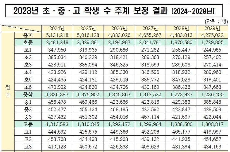 자료=연합뉴스