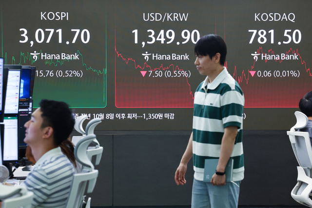 "기관·개인 매수에 상승 전환"…코스피, 3거래일 만에 3,070선 회복