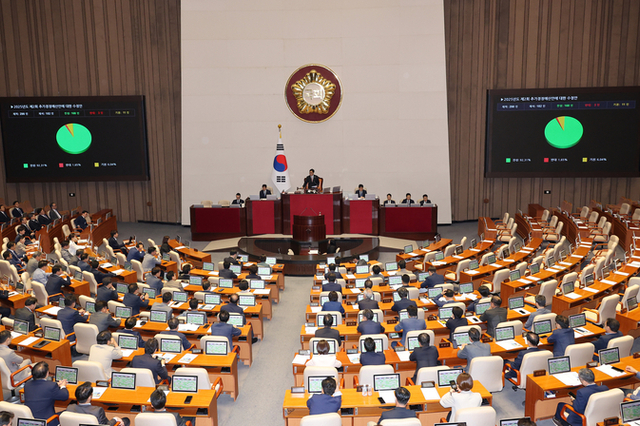 '31.8조' 이재명 정부 첫 추경안 국회 통과...민생회복 소비쿠폰 이달 지급