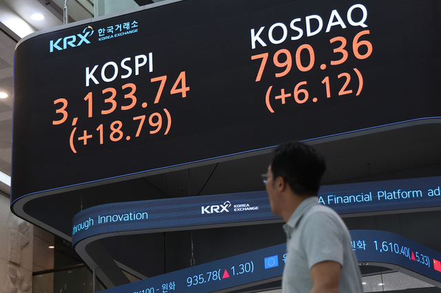 새정부 정책 기대감 '솔솔'…코스피, 3,130선 마감 '연고점 경신'