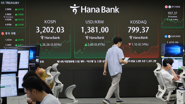 코스피, 3년 10개월 만에 3,200선 회복 마감…SK하이닉스 30만원 첫 돌파