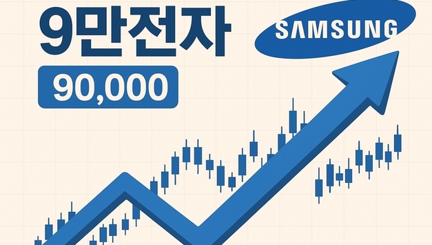 "'대장주' 삼성전자 질주"…증권가, 실적 전망치·목표가 상향 조정