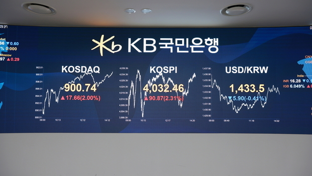 미·중 무역협상 타결 기대감에...코스피, 사상 첫 4,000선 돌파
