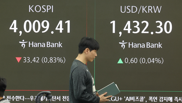 외국인·기관 순매도에...코스피, 0.80 하락 마감