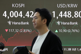 코스피, 정책 효과에 반등할까..."외국인 순매도 지속 여부 관건"