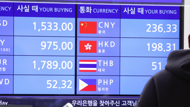 李대통령 '구두개입'에 4거래일 만에 하락…환율, 1천470원대 마감