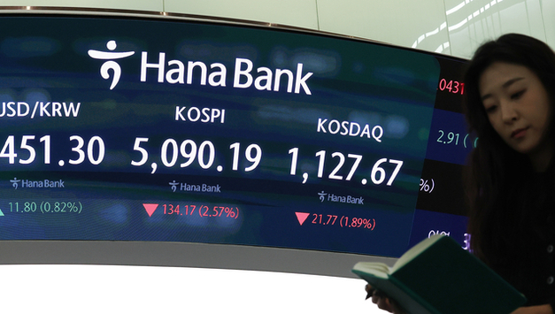 미국 증시 충격에 코스피 장중 5,000선 붕괴…'사이드카' 발동