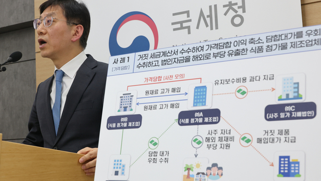 '먹거리 독과점' 거액 '탈세' 적발…오비맥주·빙그레 1천억대 '추징'