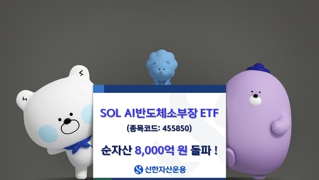 반도체 ETF 자금·수익률 "동반 상승"…AI 광풍 속 투자 수요 '열풍'