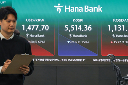 코스닥 급등세 지속...장 초반 사이드카 발동