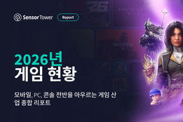 "전 세계 게임 다운로드 500억 시대"…규모는 '모바일', 수익·몰입은 'PC·콘솔'