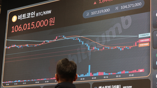 거래·수익성 '동반 악화'…지난해 가상자산 시총 87조로 '축소'