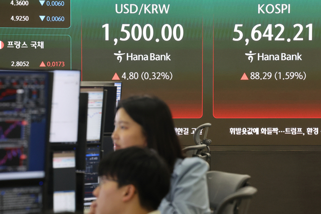 美-이란 휴전 기대 속 기관 매수세에...코스피, 5640대 마감