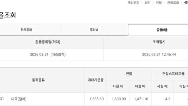공항 환율 "1,600원 돌파"…중동發 쇼크 속 유학생·주재원 '냉가슴'