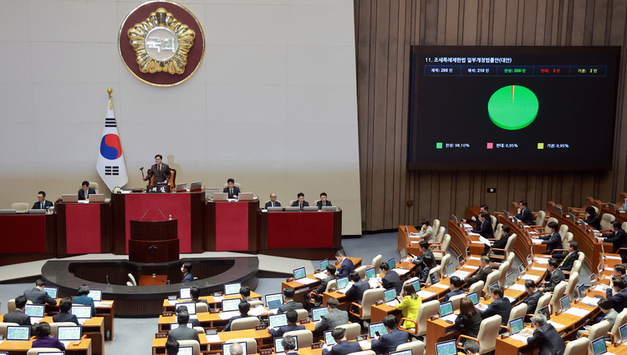 "국장 복귀 시 양도세 최대 100 면제"…'환율안정 3법' 국회 통과