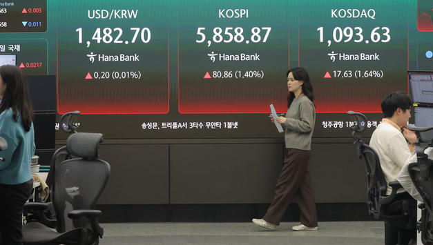 외국인 1조원 "사자'"..코스피 5850선 안착