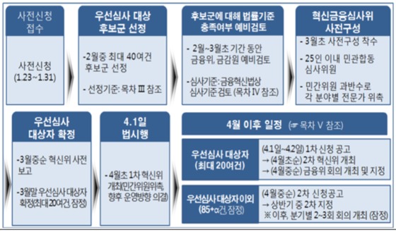 [출처:뉴스1]