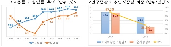(한국경제연구원 제공)