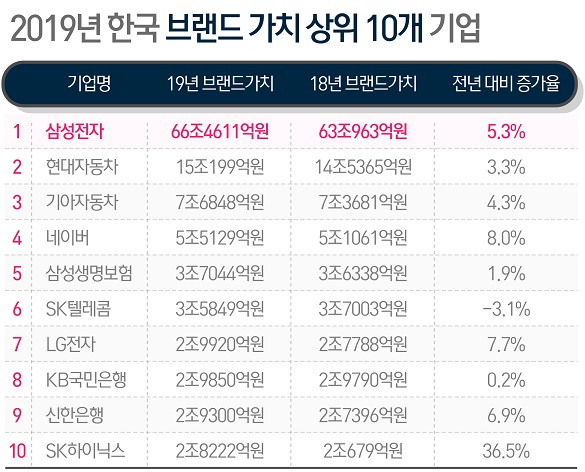 [출처:뉴스1]