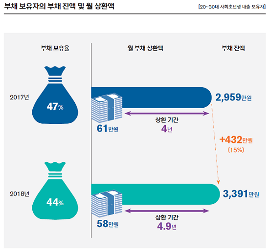 [제공:신한은행]