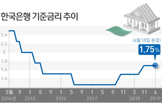 [출처=뉴스1]