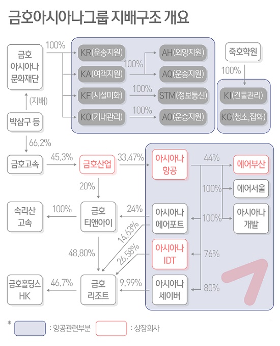 [출처:뉴스1]