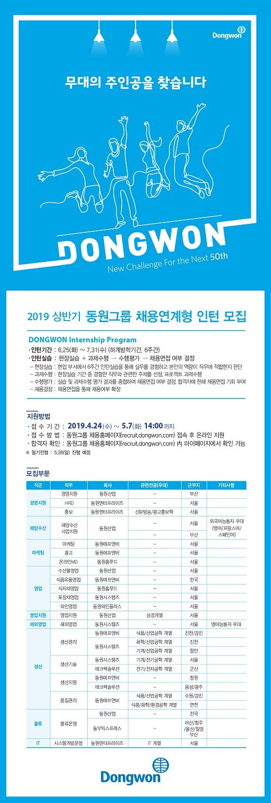 [제공=동원그룹]