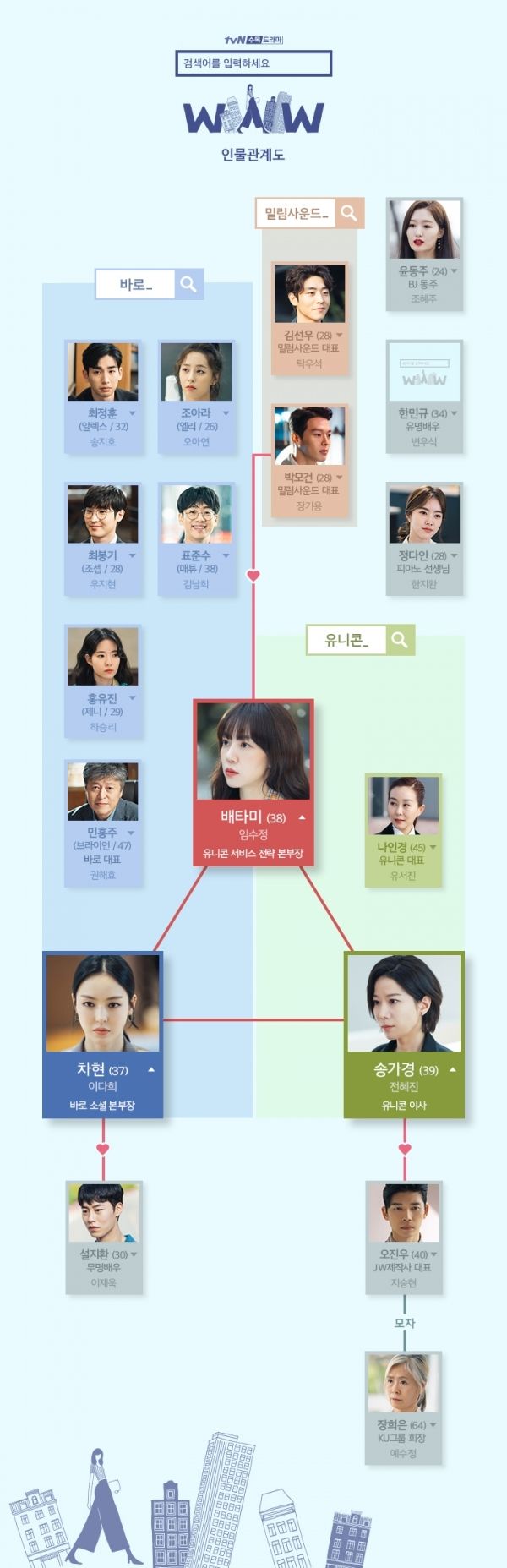 사진=tvN