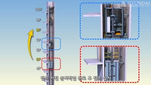 현대엘리베이터 '점프 엘리베이터' 개념도 [사진=현대엘리베이터]