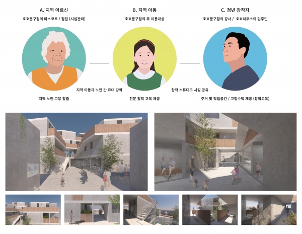 일반부문 대상작 ‘호호문구점+호호하우스’. [사진=SH공사]