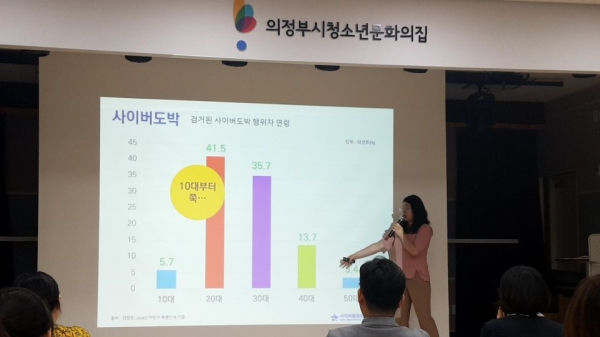 신소영 센터장이 강의를 펼치고 있다. [사진=사이버델키]