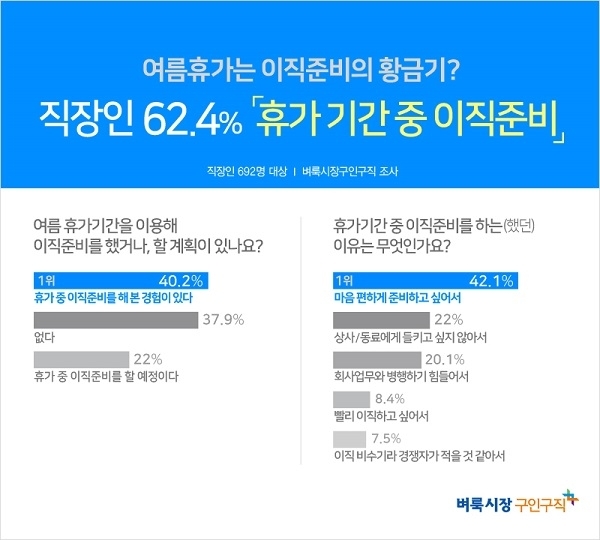 [사진=벼룩시장구인구직]