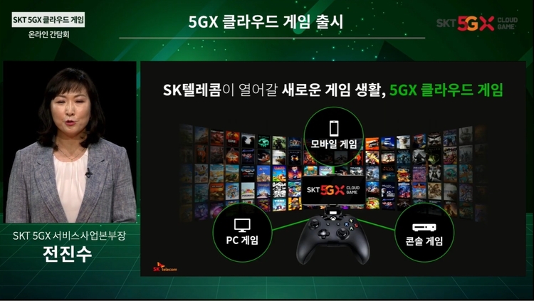 사진=SK텔레콤